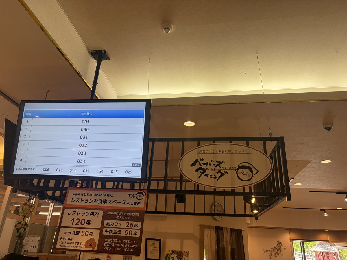 ちこり村 バーバーズダイニング 当日受付の番号待ちモニター