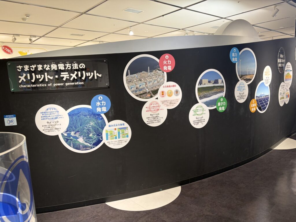 さまざまな発電方法のメリット・デメリット展示