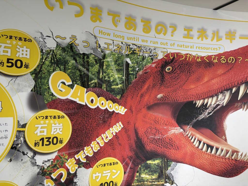 エネルギーはいつまであるの？の恐竜パネル
